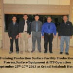 Training Production Surface Facility Production,Process,Surface Equipment & Its Operation